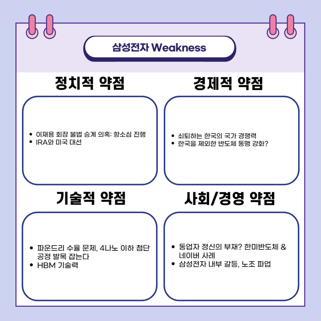 삼성전자 약점 요약