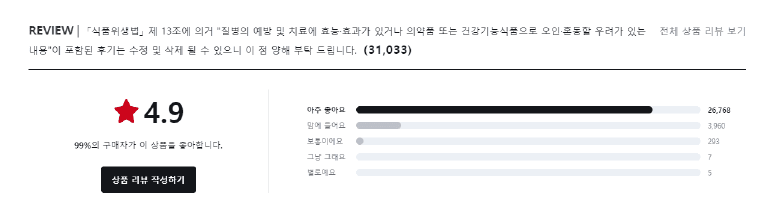 나잇살, 이제 그만! 4050을 위한 '파란통 다이어트' 실제 효과와 부작용, 후기까지!