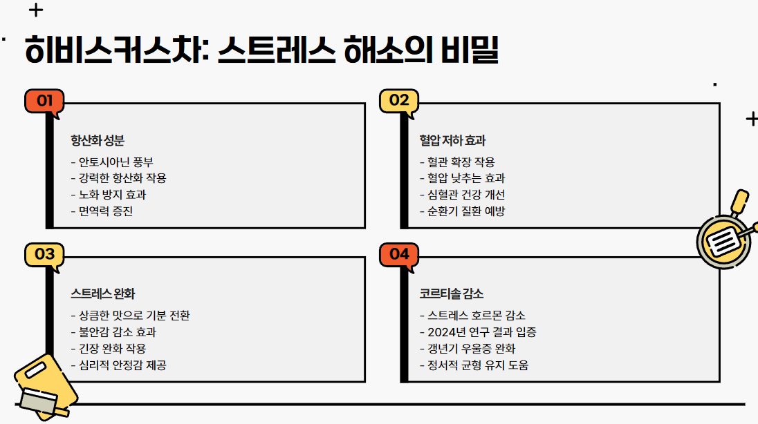 히비스커스차: 스트레스 해소의 비밀