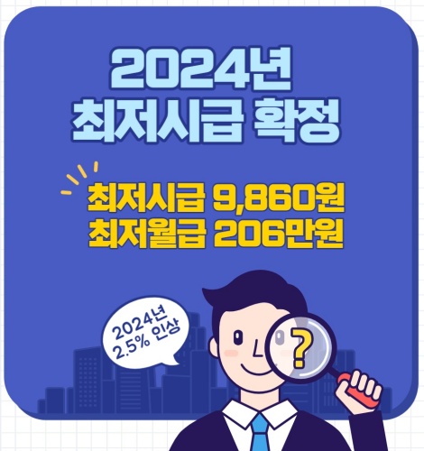 2024년_최저시급_확정