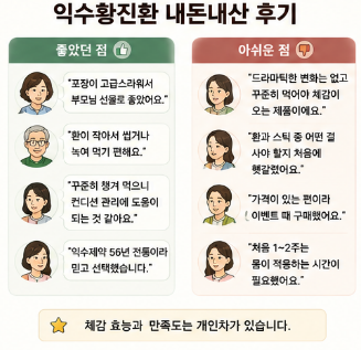 익수황진환-효능-내돈내산-후기-성분-효과-가격-복용방법