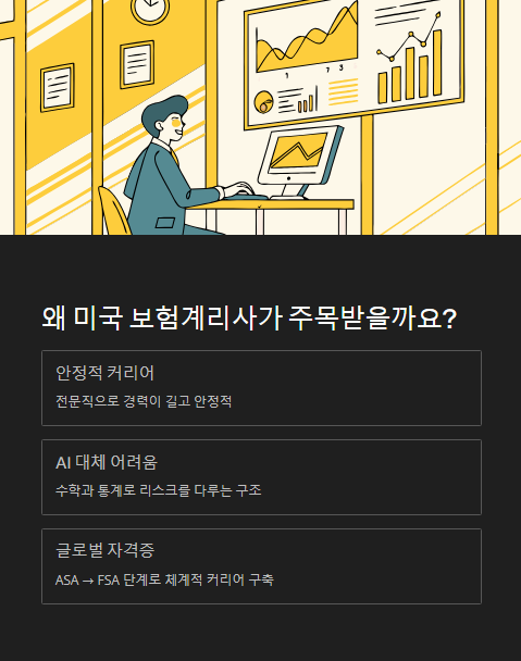왜 미국 보험계리사가 주목받을까요?