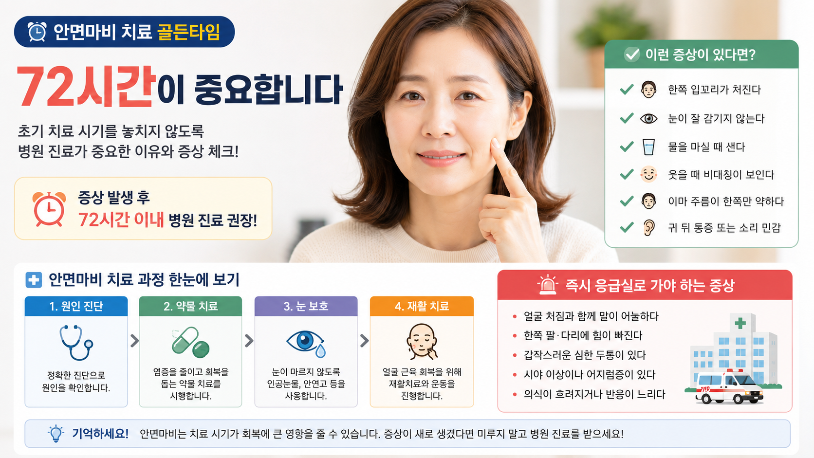 안면마비골든타임