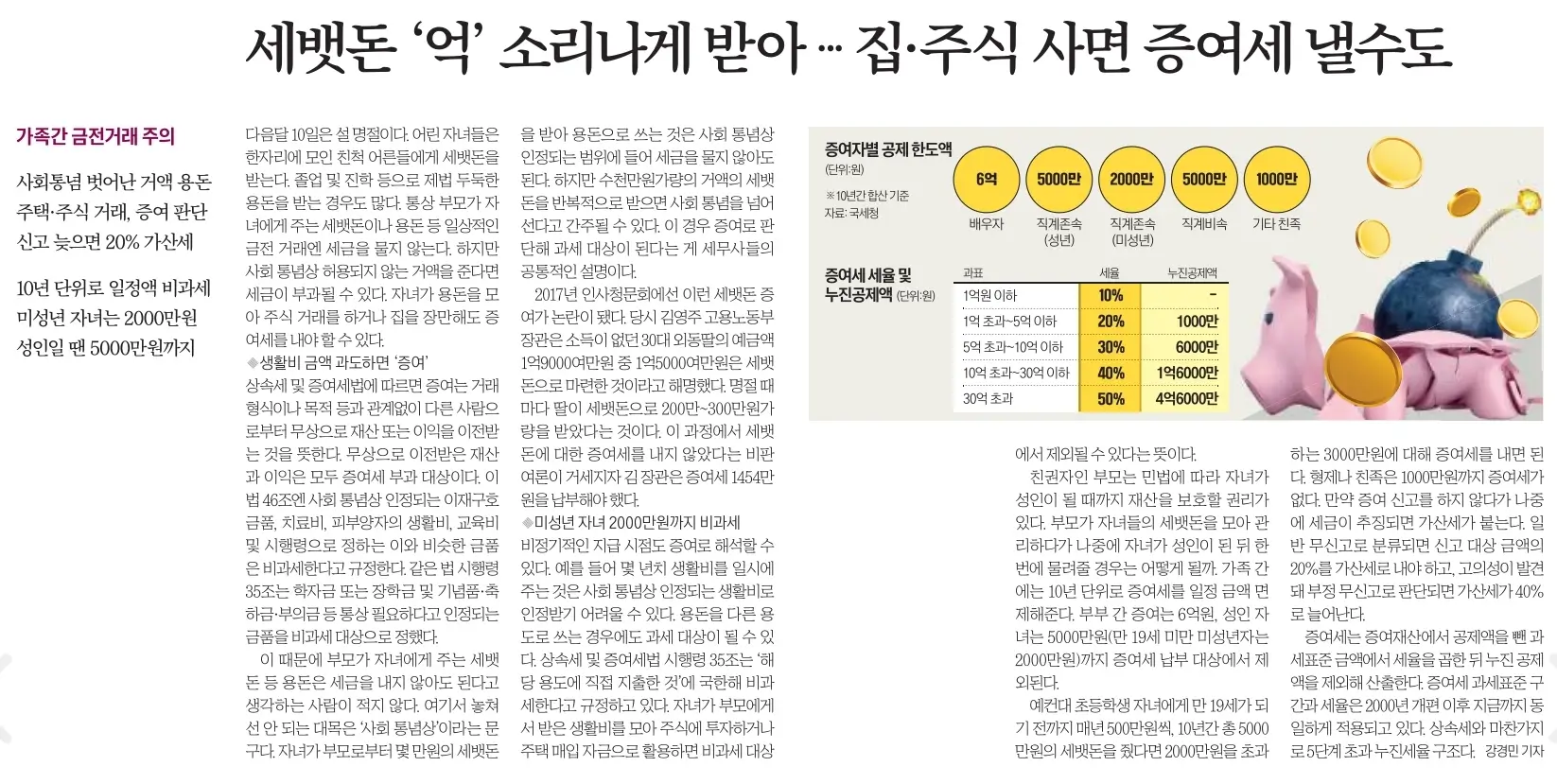 1월 29일 월 신문스크랩