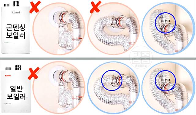 보일러 일산화탄소 경보기 설치 위치 보일러점검