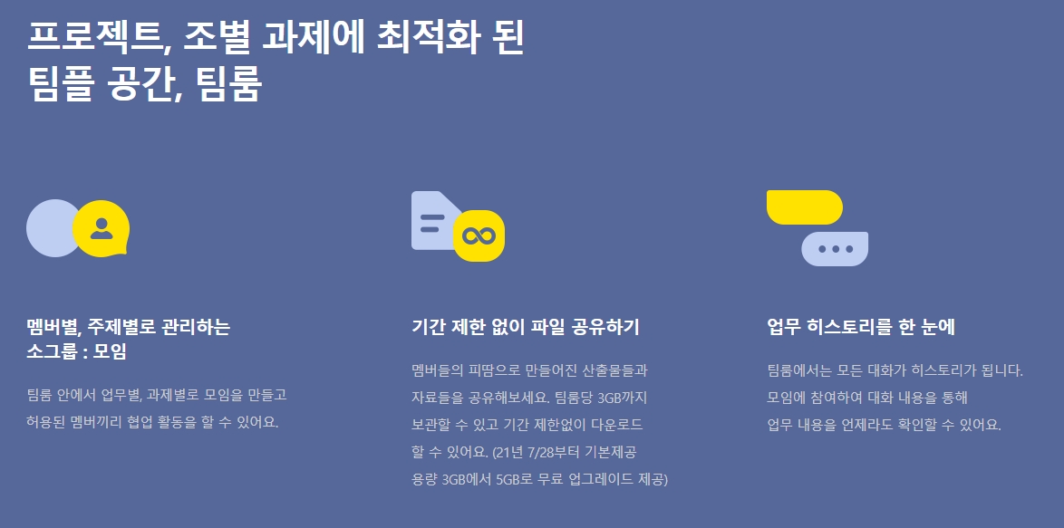 팀원들과 프로젝트별로 원활하게 소통할 수 있는 소그룹 대화방 모습