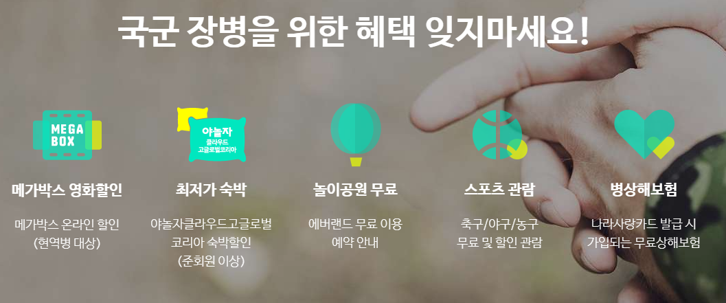 IBK 나라사랑카드 혜택 정리