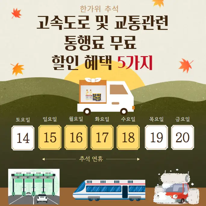 추석-고속도로-및-교통-통행료-무료-할인-혜택-5가지