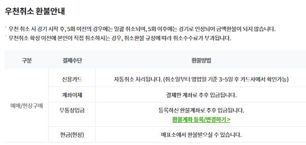 프로야구 우천취소 환불안내