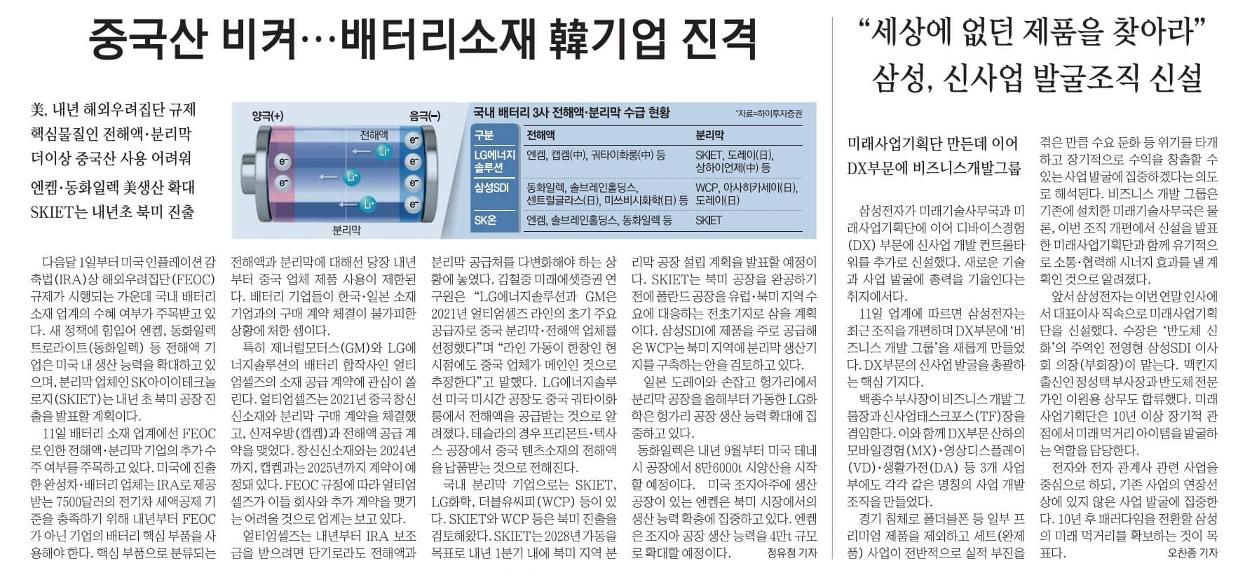 12월 12일 화 신문스크랩