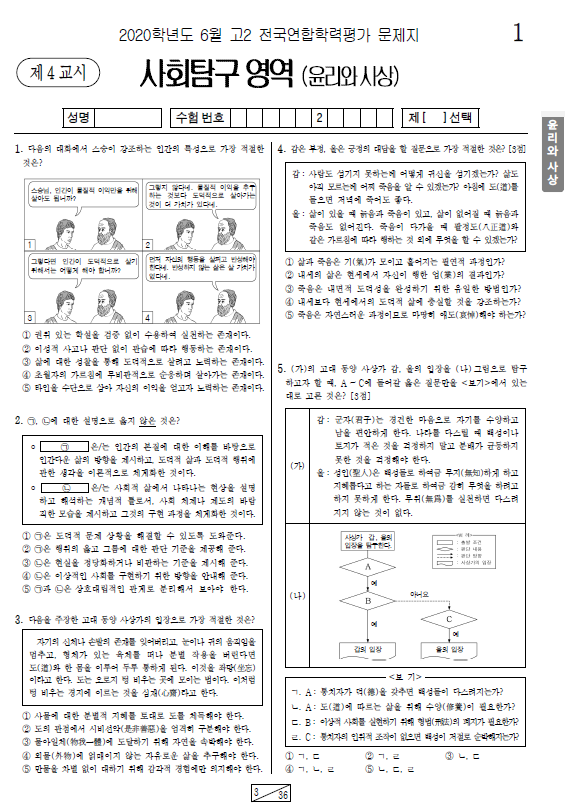 2020-6월-고2-모의고사-윤리와 사상-기출문제-다운