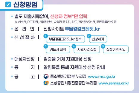 소상공인 부담경감크레딧 지원금 50만원