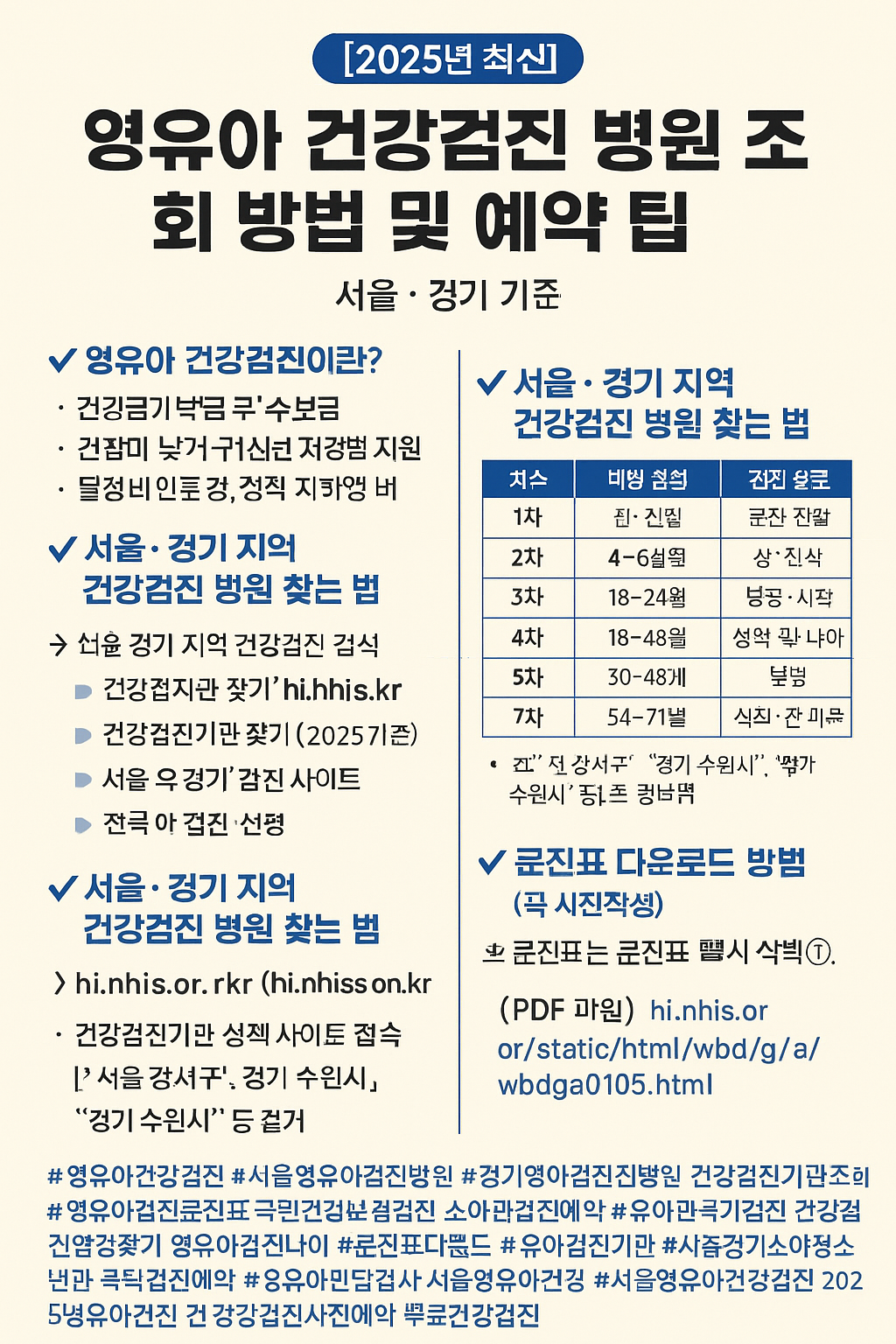 영유아 건강검진 서울 경기 지역 건강검진 병원