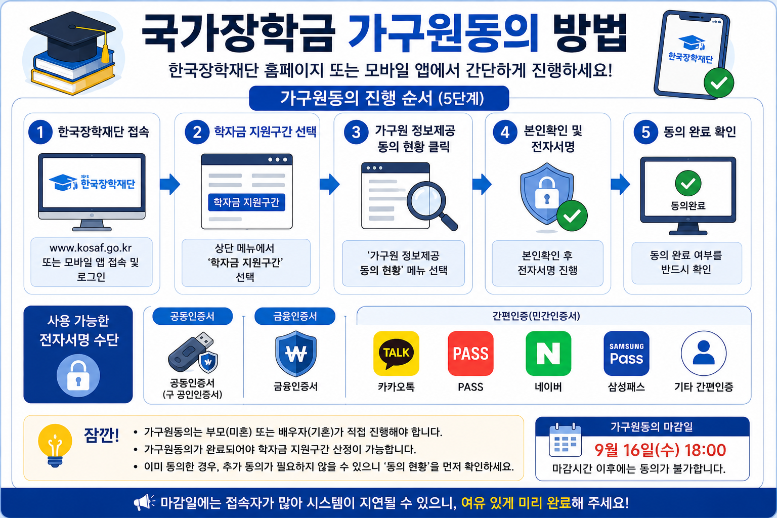국가장학금 가구원동의 순서