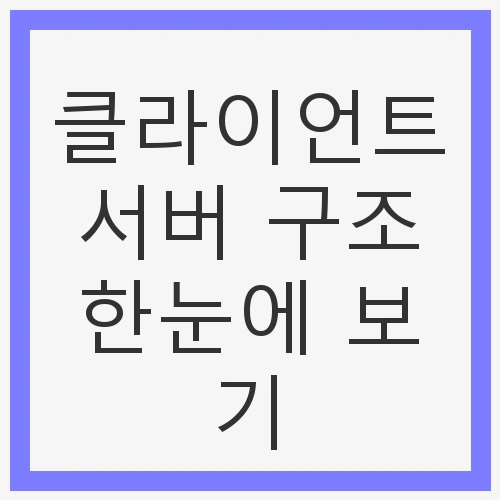 클라이언트와 서버의 정의
