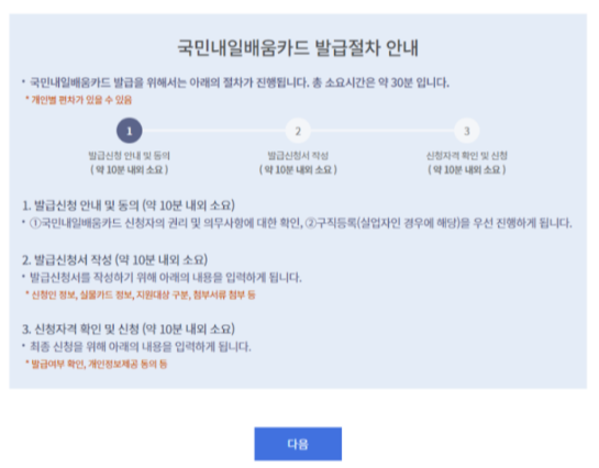발급절차 안내