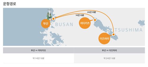 부산-대마도-배편-배예약