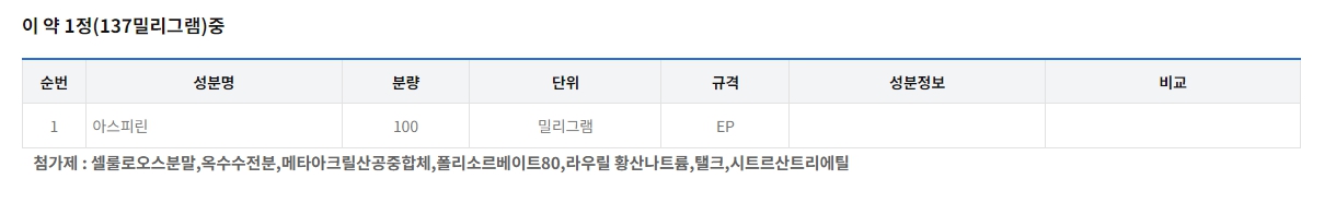 아스피린프로텍트정100mg