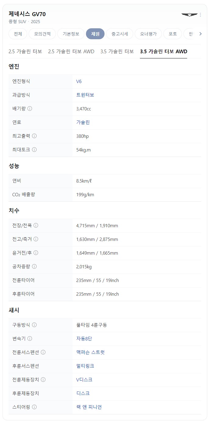 2025 제네시스 gv 70