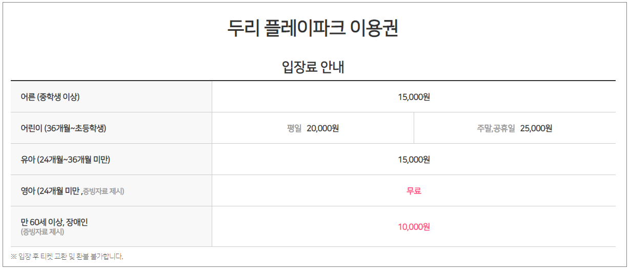 양주 두리랜드(두리 플레이파크) 입장료, 할인방법, 어린이날 특별 선물