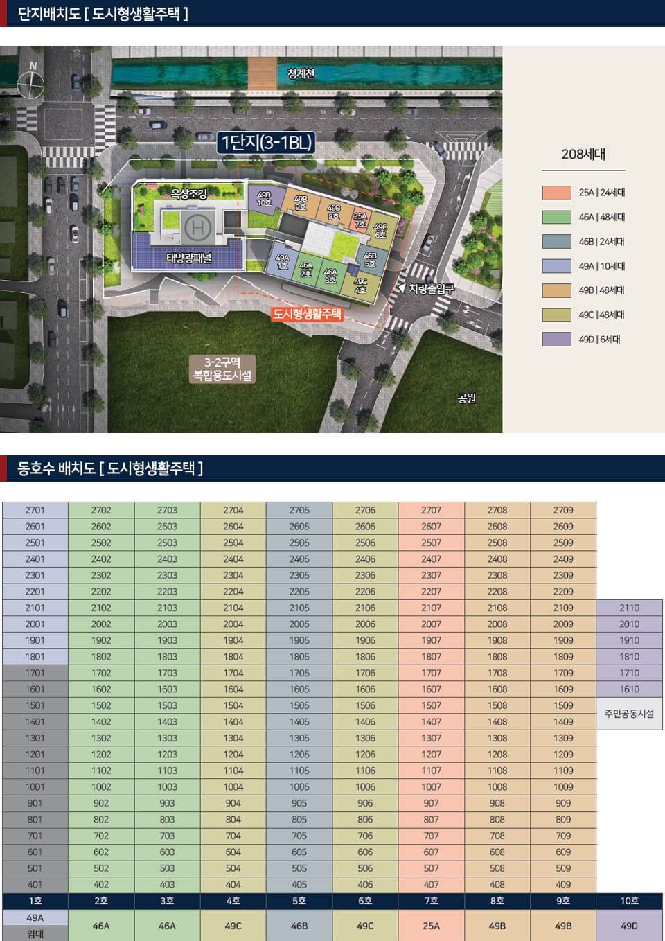 힐스테이트 세운 센트럴