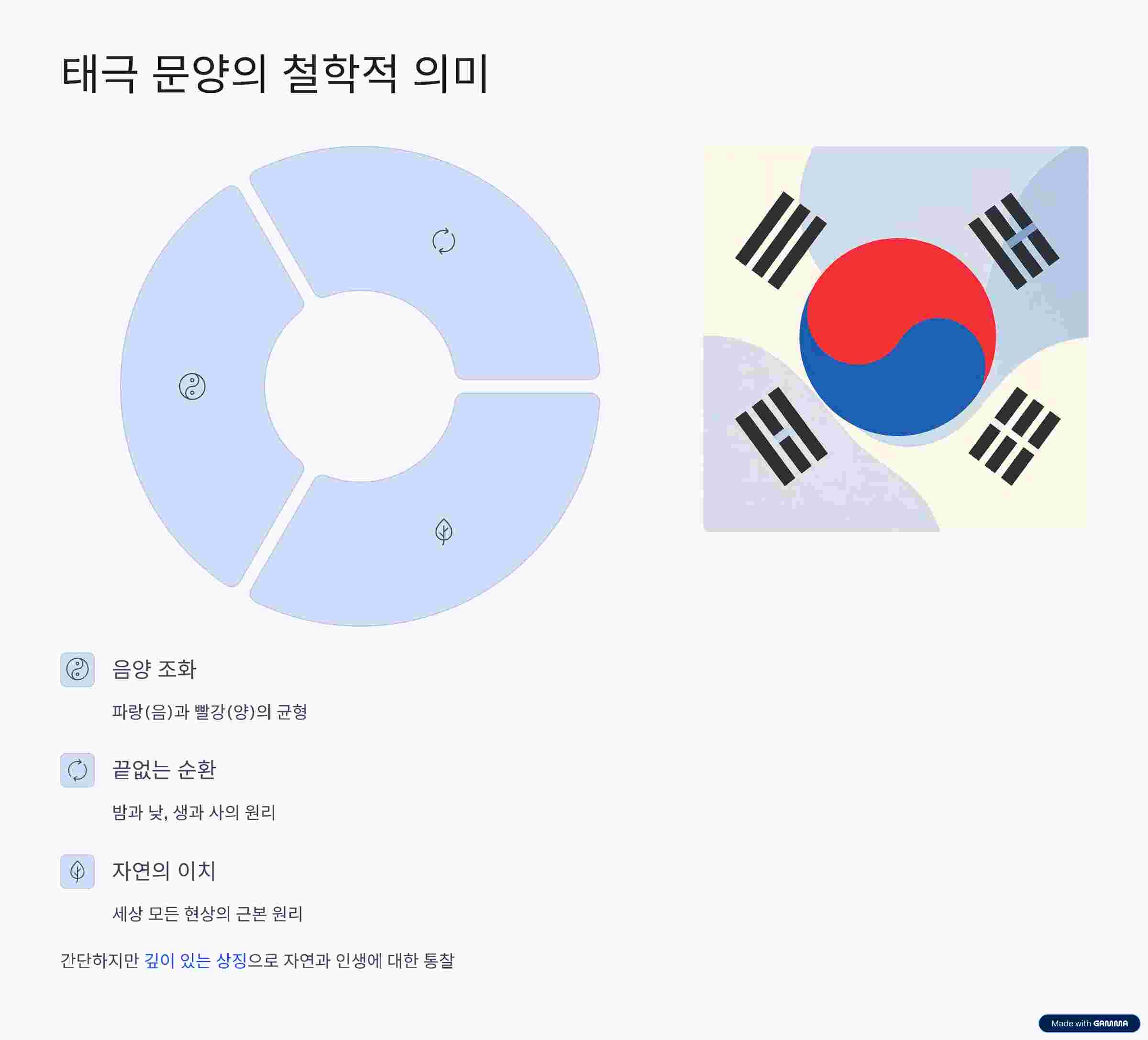 태극기-철학의미