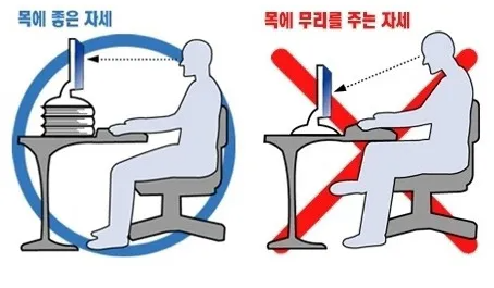 적당한 모니터 높이