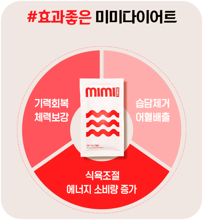 다이어트한약 체질개선에 도움이 될까요?