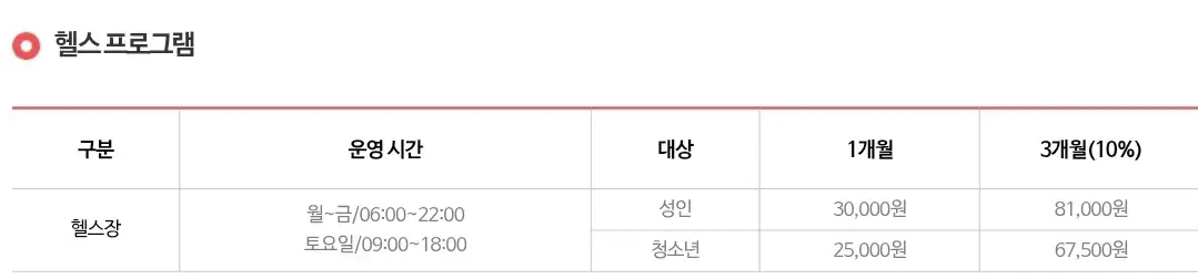 개웅산생활체육관 헬스장 월회비, 프로그램별 이용료 및 이용시간 등 이용안내