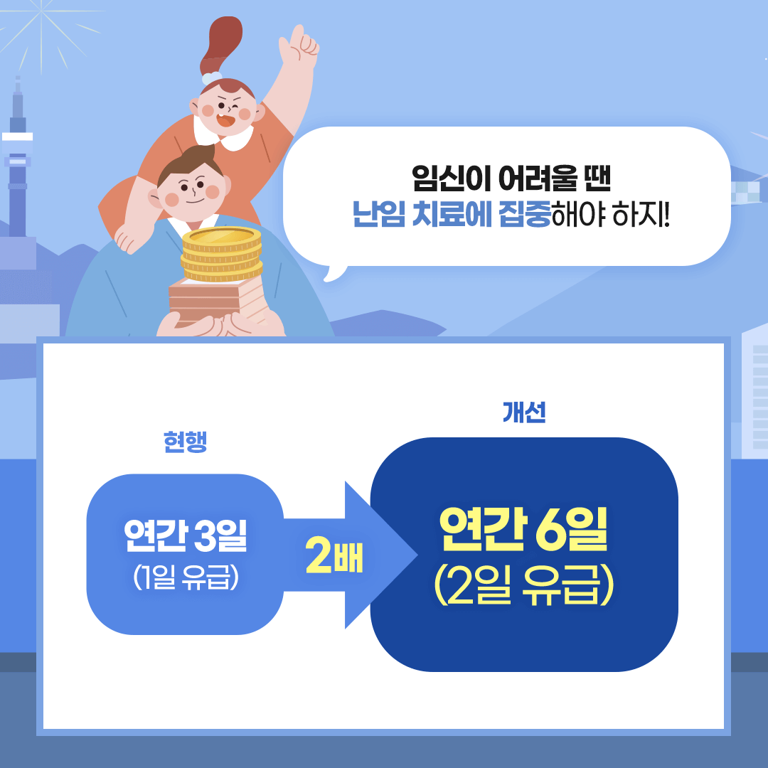 2025 육아지원 3법 육아휴직 현행 개정 달라지는 점 비교