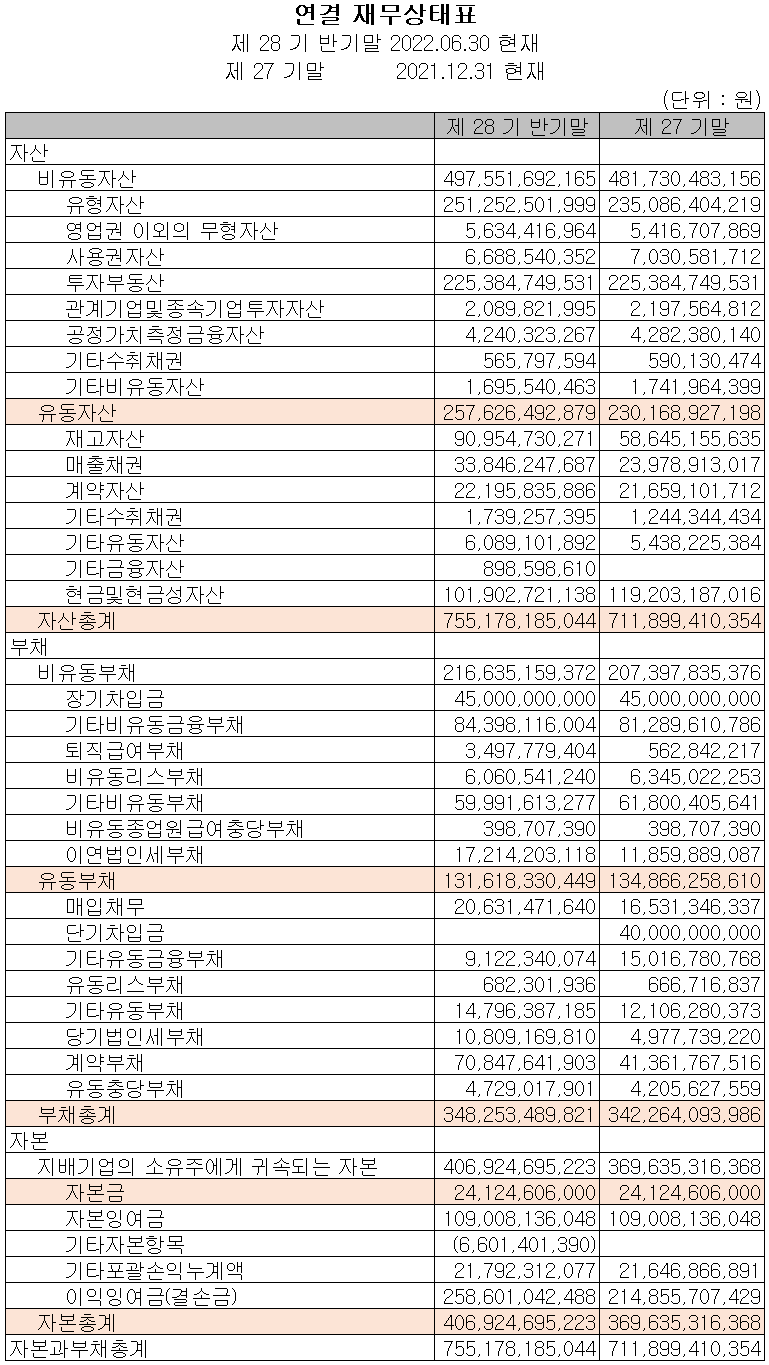 주성엔지니어링 - 재무상태표