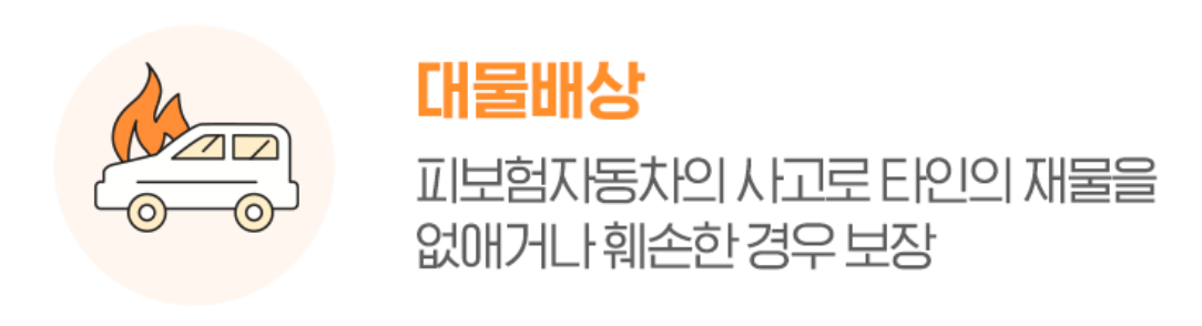 현대해상 다이렉트 자동차보험 보장내용