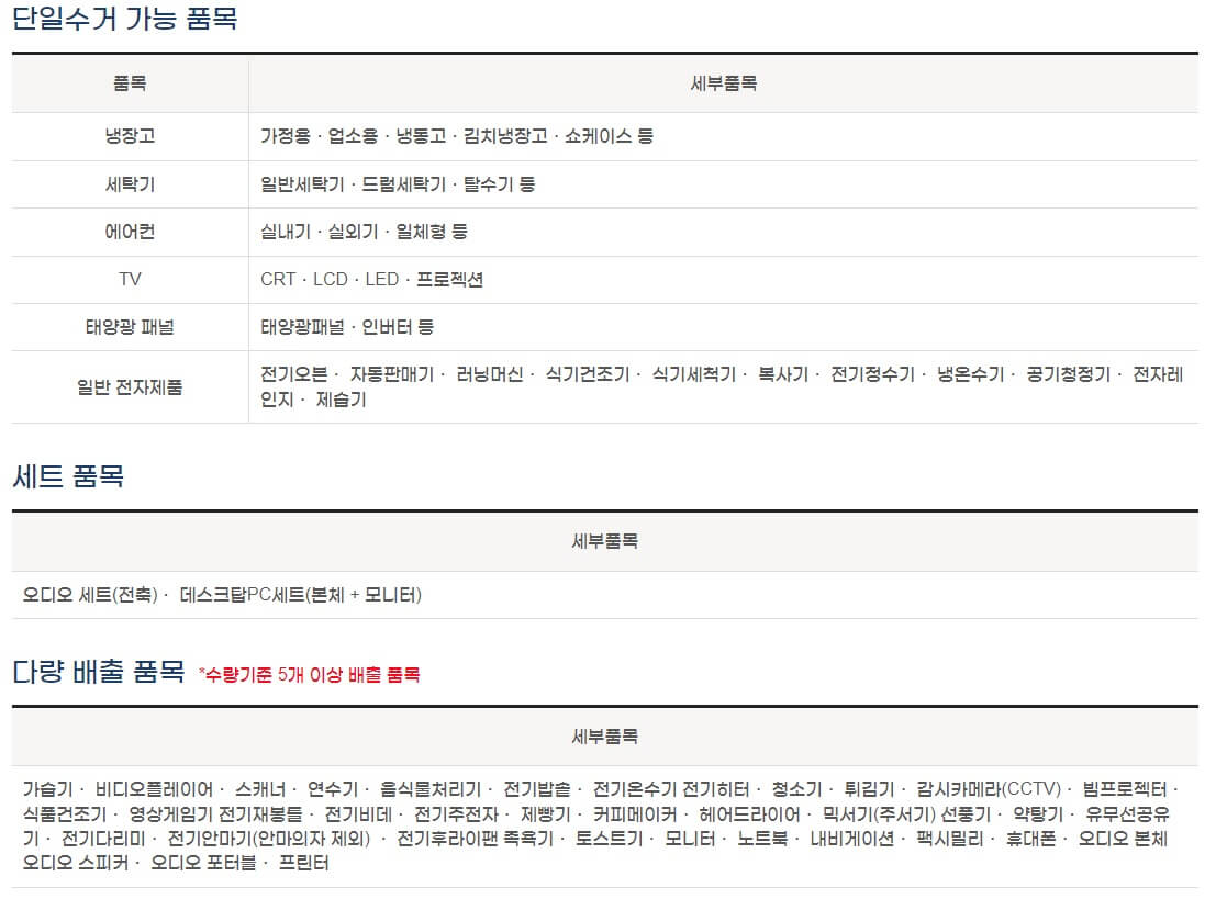 폐가전 무료(무상) 수거