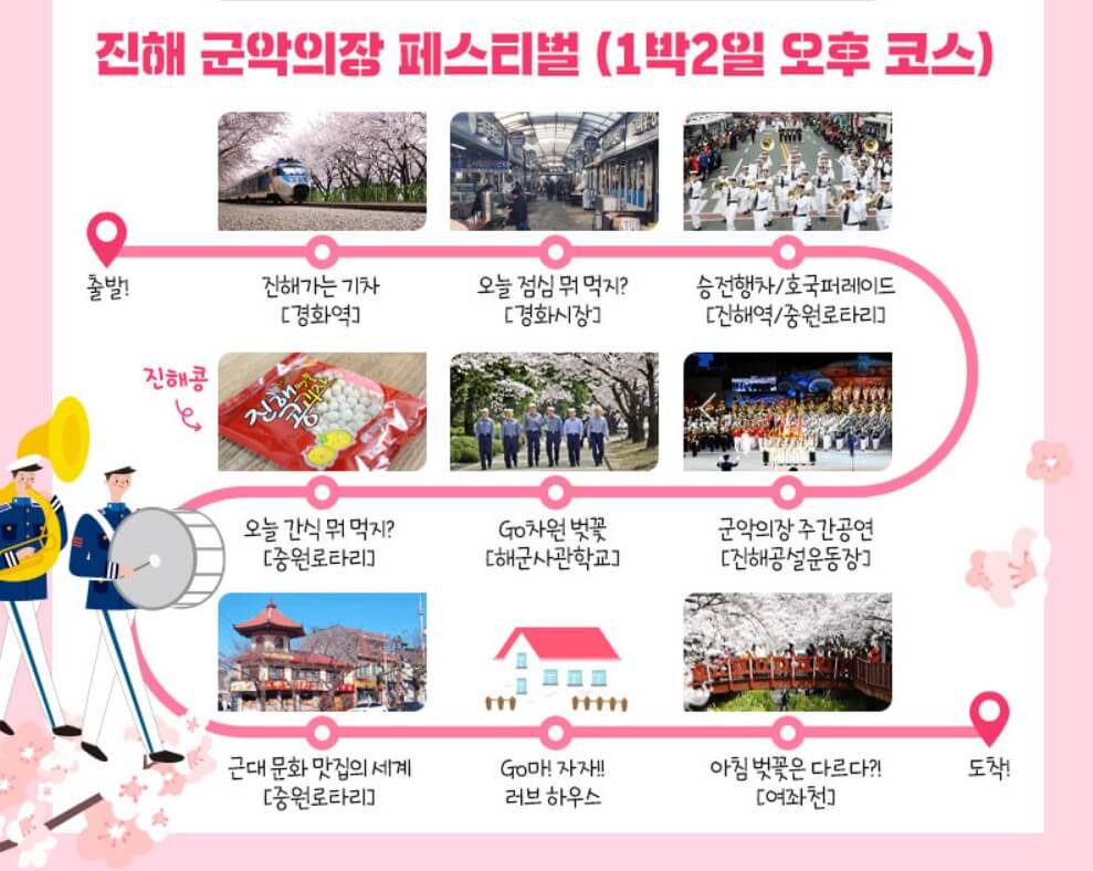 군악의장 페스티벌 코스