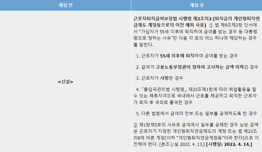 근로자퇴직급여보장법 시행령-개정전후-표