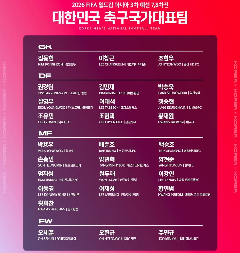 오늘 축구 몇시? 오만전 경기시간 월드컵 예선 선발 명단