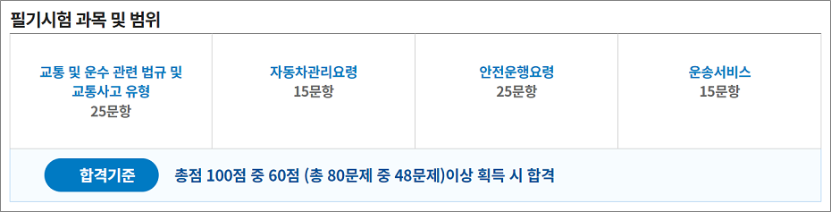 버스운전자격증 자격시험 필기시험 과목 및 범위