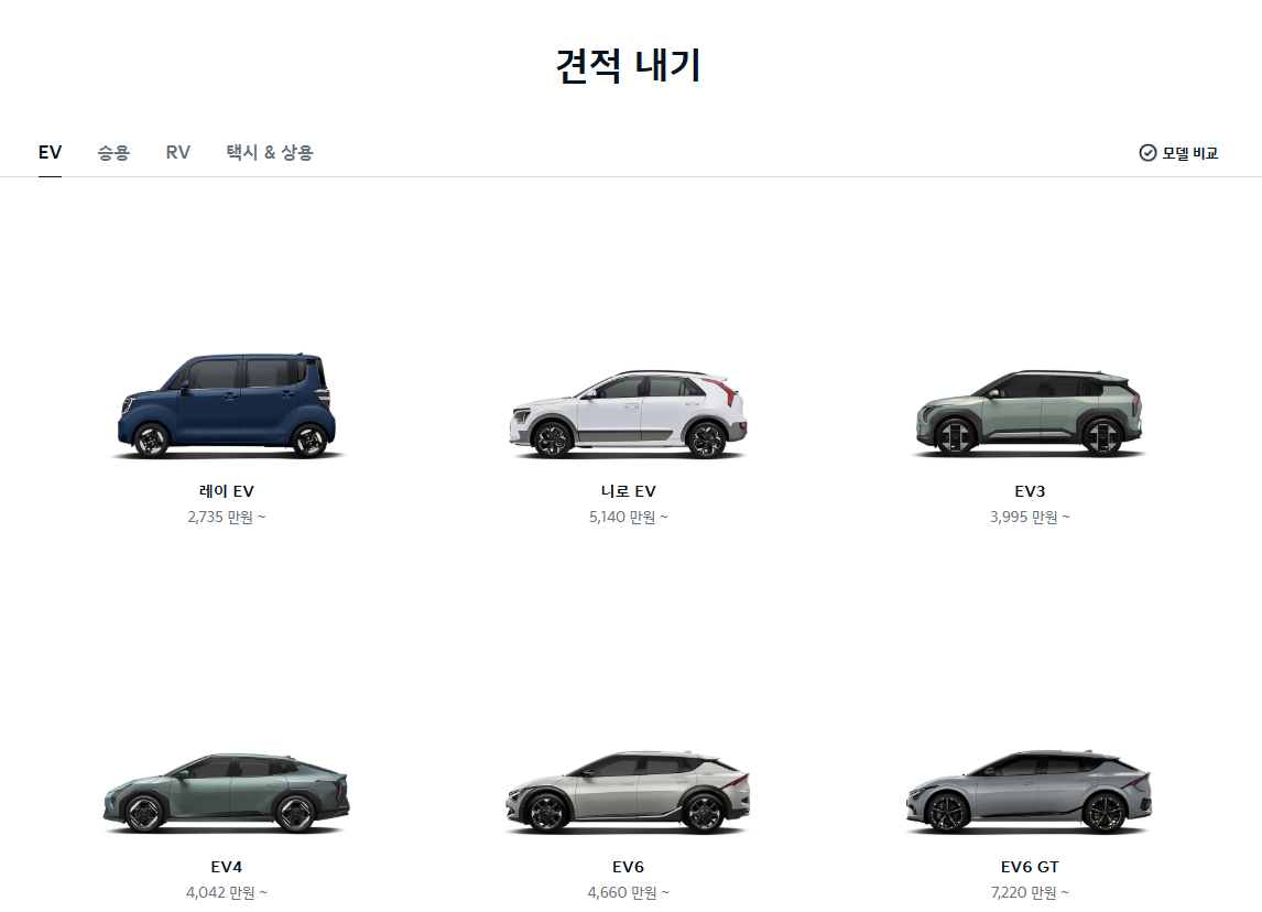 기아 PV5 가격 출시일 알아보기, 3천만원대 괴물 탄생!