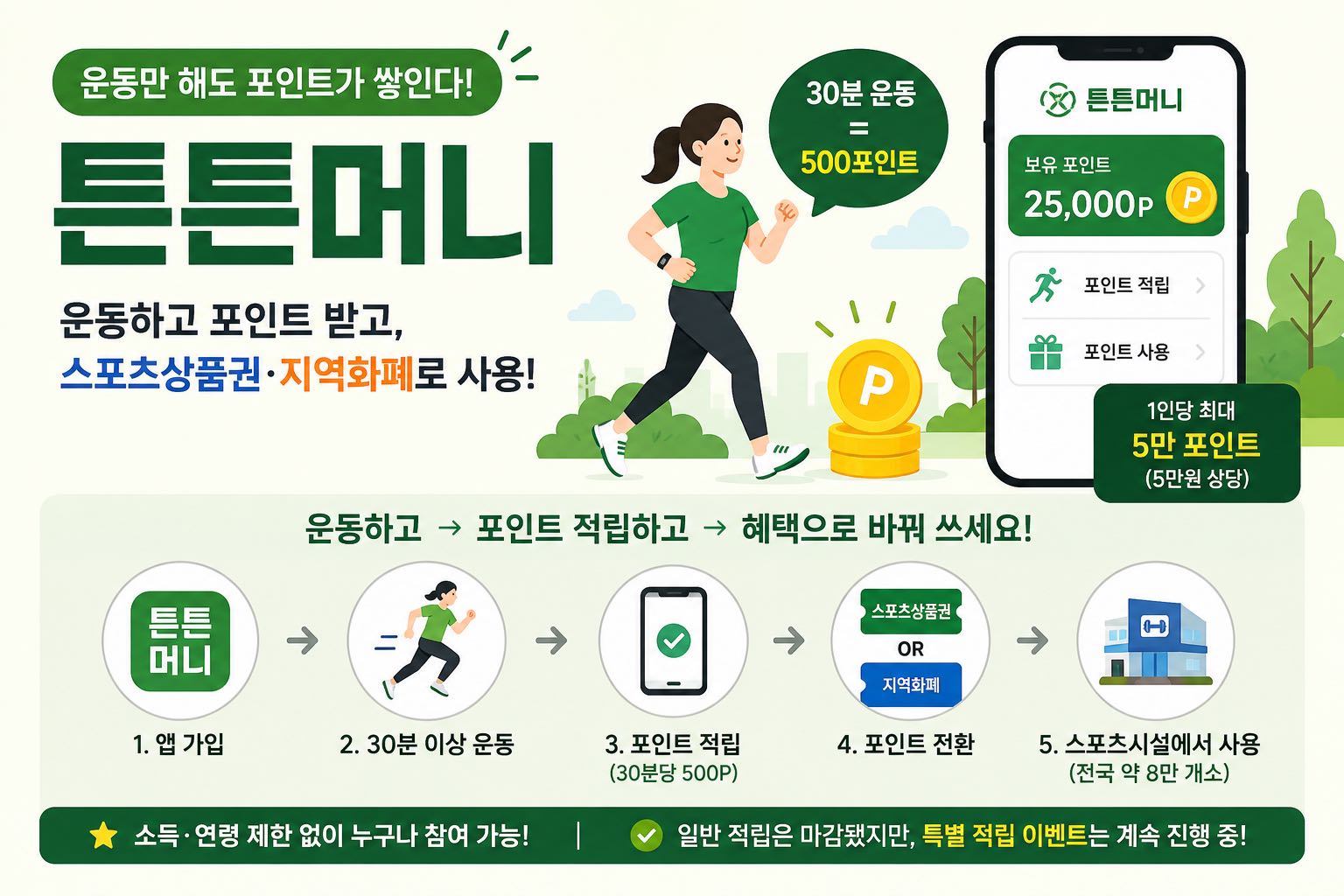 운동만 해도 포인트가 쌓인다-튼튼머니