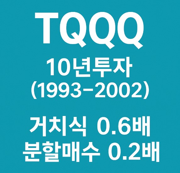 (1993~2002) TQQQ와 QQQ 10년 투자 수익 비교 거치식 vs 분할매수