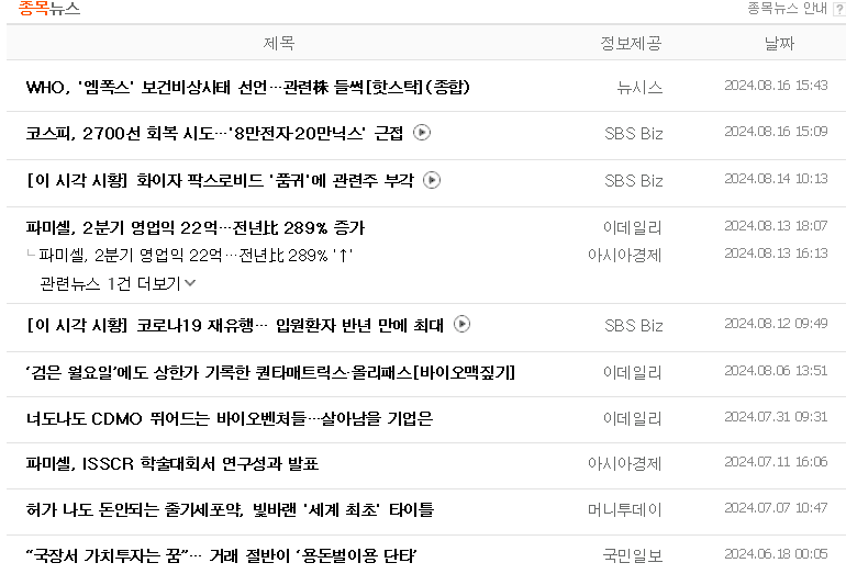 파미셀 주가전망뉴스