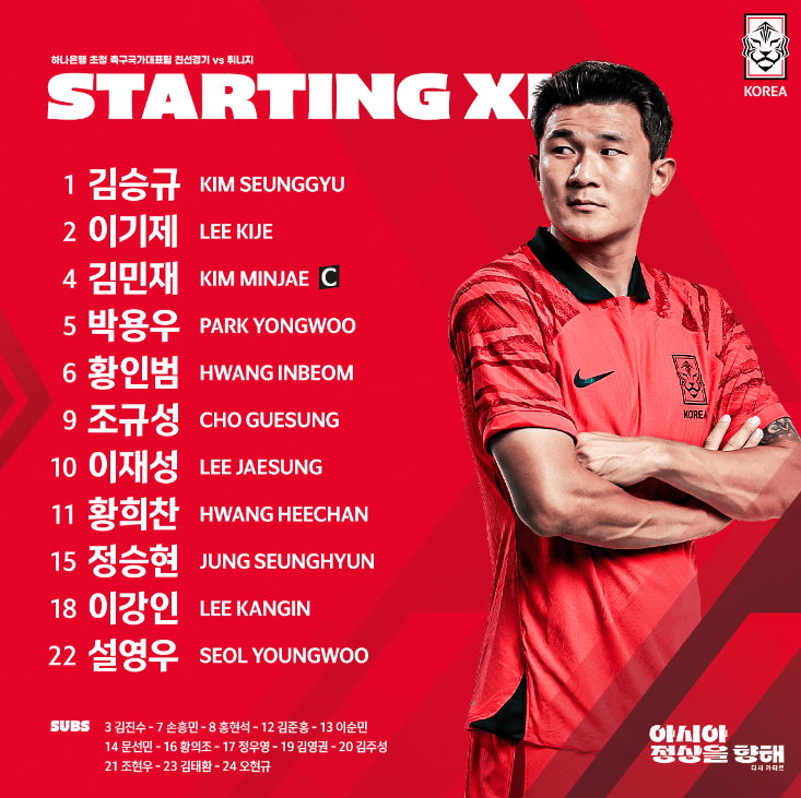 베트남 한국 축구 평가전 친선경기