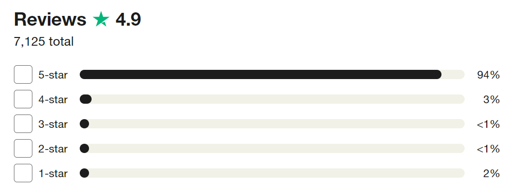 κ²μ€κ³ νκΈ°