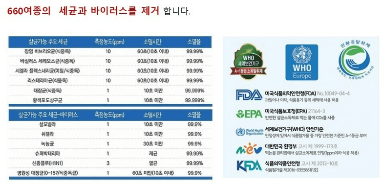 강아지 피부 관리템