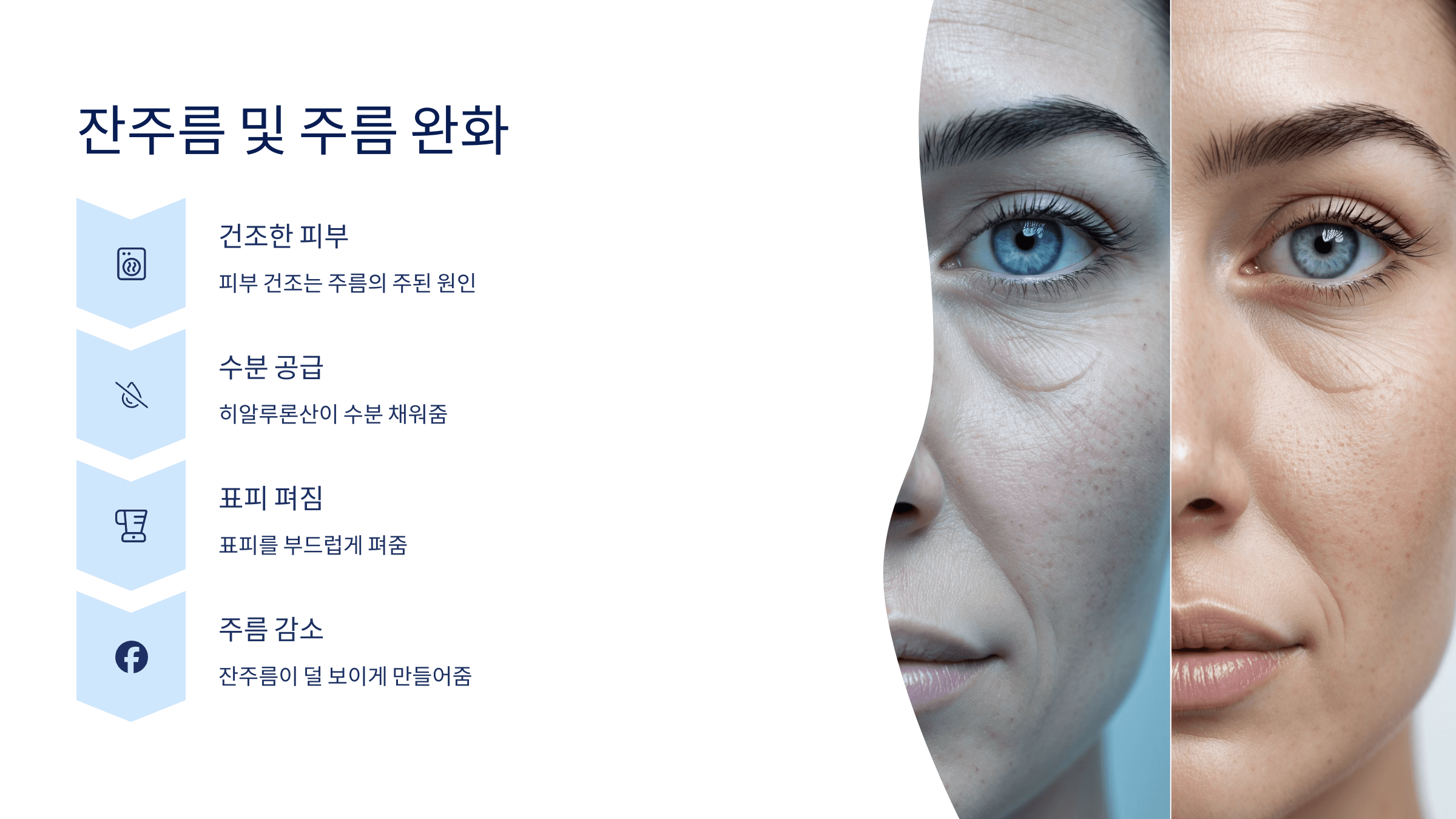 히알루론산과 관련된 사진입니다.