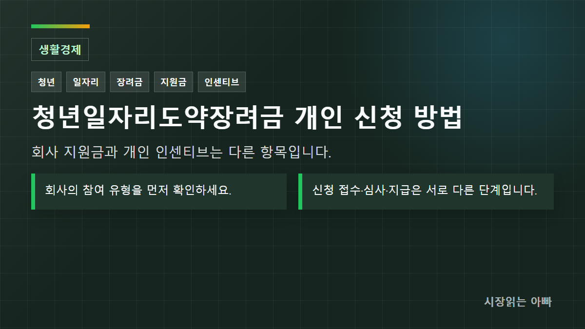 청년일자리도약장려금 개인 신청 방법: 회사 지원금과 근속 인센티브 구분: 생활경제