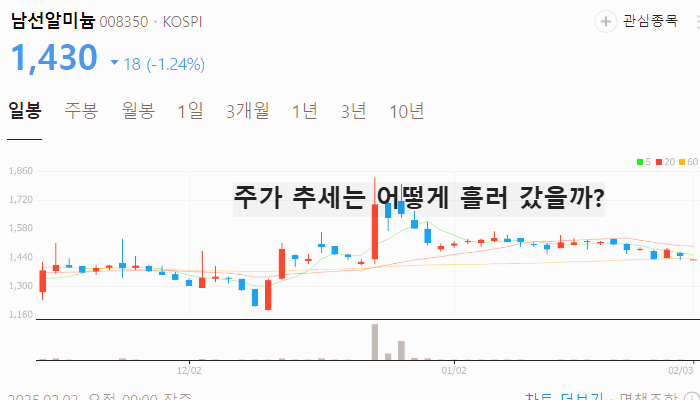미국 관세 관련주 대장주 테마주 주식 TOP7