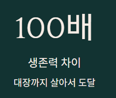 낙산균 효능과 부작용