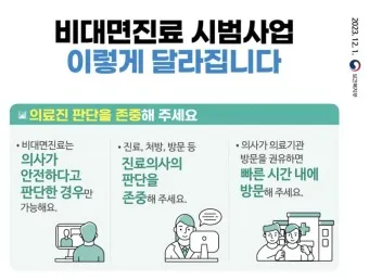 비대면 진료 대장주 관련주 TOP5 총정리_10