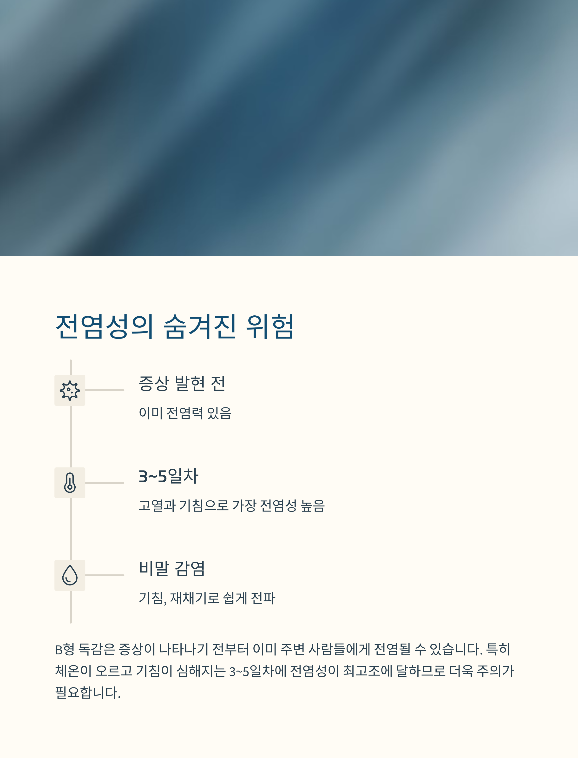 B형 독감 격리 기간과 전염성 4시간 만에 절반이 감염된다는 충격적 사실